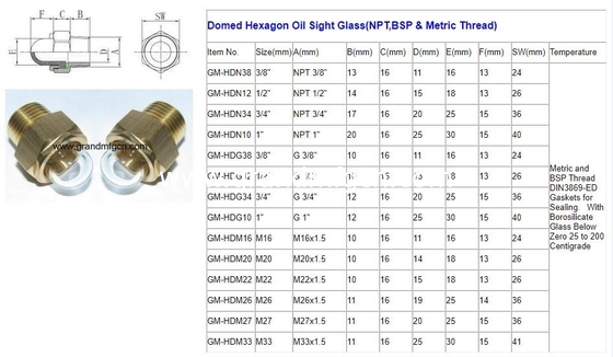 NPT1/2 GM-HDN12 Vidrio de seguridad de latón para el nivel del refrigerante