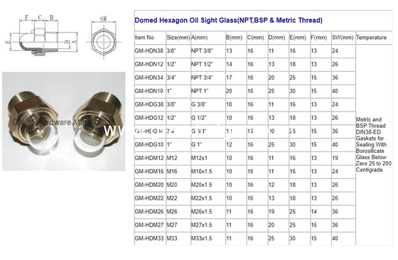 NPT1/2 GM-HDN12 Vidrio de seguridad de latón para el nivel del refrigerante