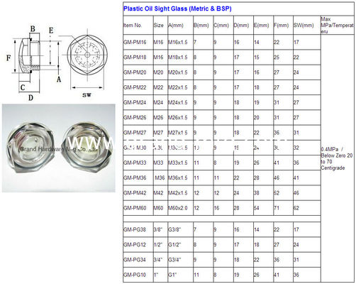 G1/8 G3/4 G1&quot; Nivel de aceite