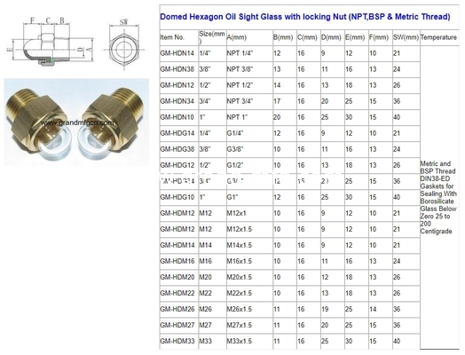 G1&quot; NPT1&quot; visor de aceite de cúpula de latón visor de cúpula de vidrio de fluido visor de puerto visor de aceite visor indicador de nivel de aceite