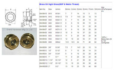 hilo métrico M42x1.5 M36X1.5 M33X1.5 vidrio de visualización de nivel de aceite de latón con reflector de acero inoxidable sin acabado, China