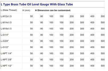 NPT hilo 1/4&quot; de observación de latón medidor de nivel de aceite de visión para el contenedor de aceite