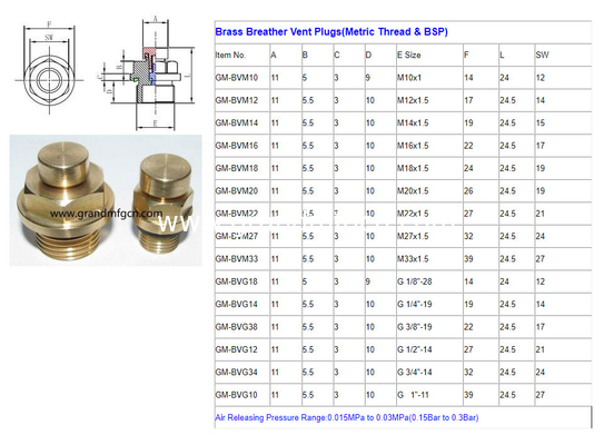 NPT Cajas de engranajes tapones de ventilación de aire 3/8" 1/2" 3/4" 1" de bronce respirador tapones de ventilación reducidor de velocidad cajas de engranajes tapones de ventilación de aire respirador