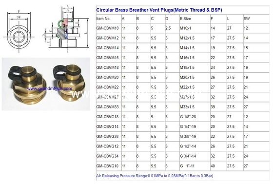 NPT Cajas de engranajes tapones de ventilación de aire 3/8" 1/2" 3/4" 1" de bronce respirador tapones de ventilación reducidor de velocidad cajas de engranajes tapones de ventilación de aire respirador