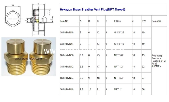NPT Cajas de engranajes tapones de ventilación de aire 3/8" 1/2" 3/4" 1" de bronce respirador tapones de ventilación reducidor de velocidad cajas de engranajes tapones de ventilación de aire respirador
