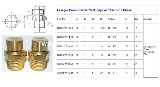 NPT Cajas de engranajes tapones de ventilación de aire 3/8" 1/2" 3/4" 1" de bronce respirador tapones de ventilación reducidor de velocidad cajas de engranajes tapones de ventilación de aire respirador