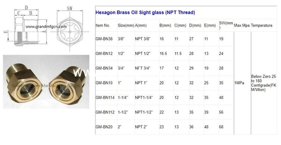 hilo métrico M20X1.5 M26X1.5 M27X1.5 M36X1.5 Oil Sight Monitor de nivel de vidrio de gas de petróleo Gas de combustible del tanque del sitio del enchufe del manómetro del dique de petróleo